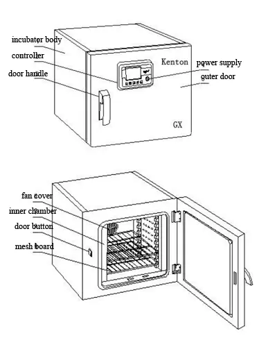 Operation Manual and Maintenance Guide of Drying Oven