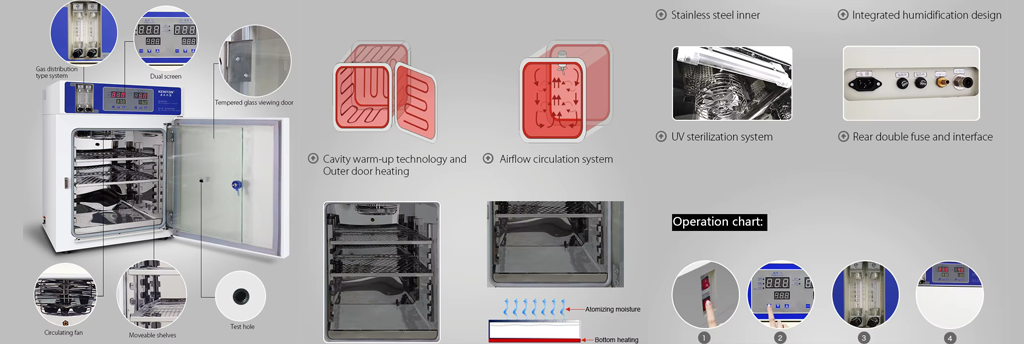 Advanced Contamination Prevention