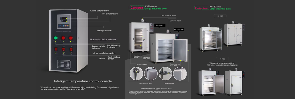 Advanced Temperature Control