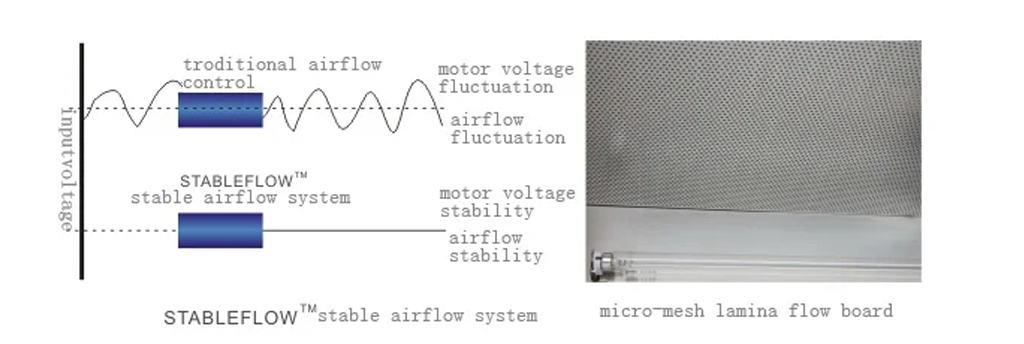 compliance certification 1
