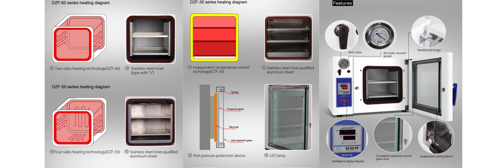 Durable Chamber Construction