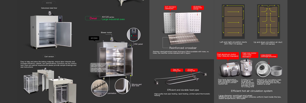 Efficient Heating System
