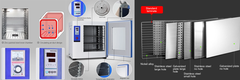 Enhanced Observation & Control