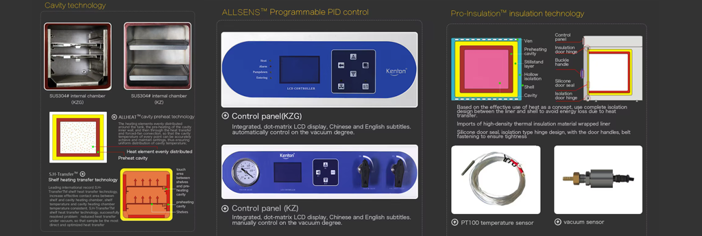 Intelligent Control Systems