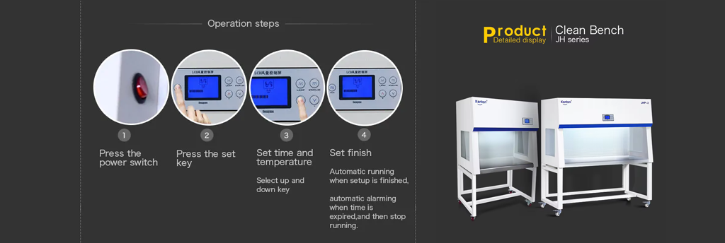 Intelligent Operation System
