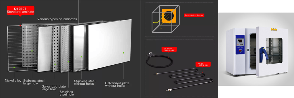 Intelligent Temperature Control