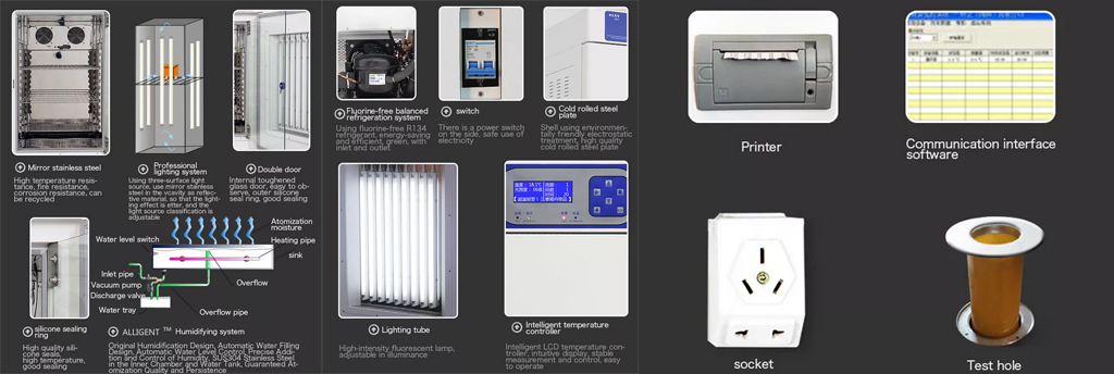 Optimized Lighting Technology