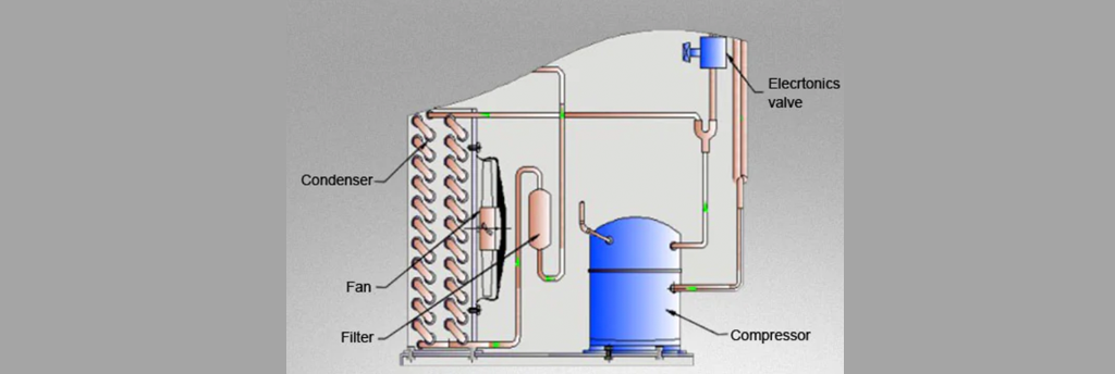 Precision Control Connectivity