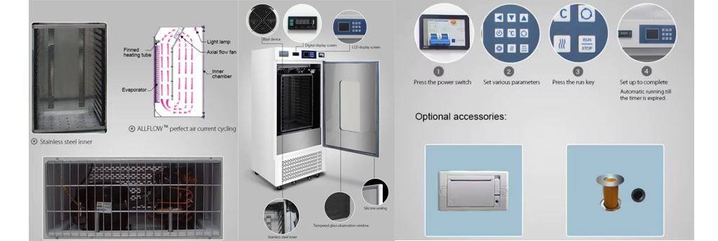 Precision Control Data Management