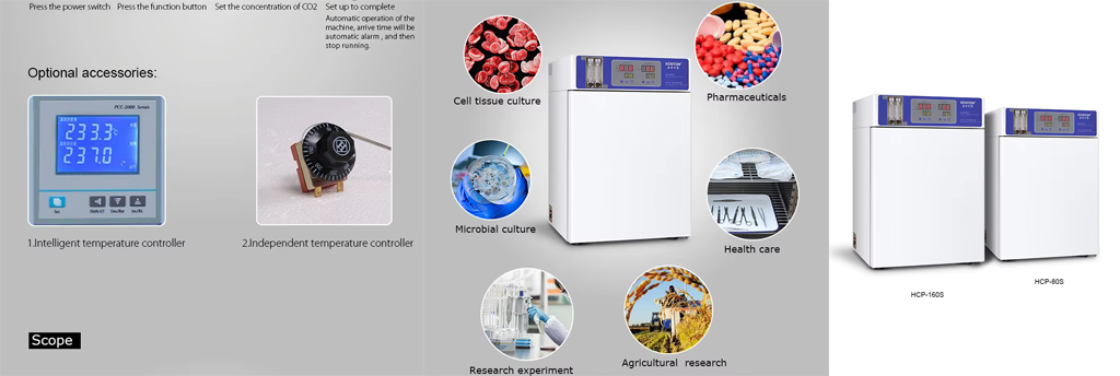 Precision Environmental Control