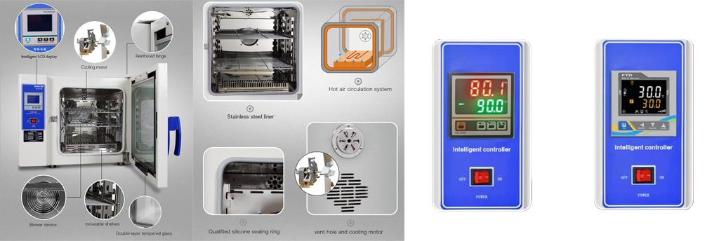 Precision Temperature Control