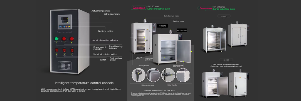 Precision Temperature Control