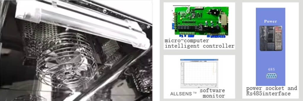 Thermal Stability Technology