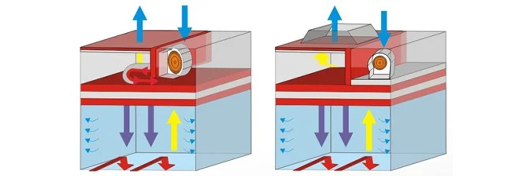 validation warranty 1