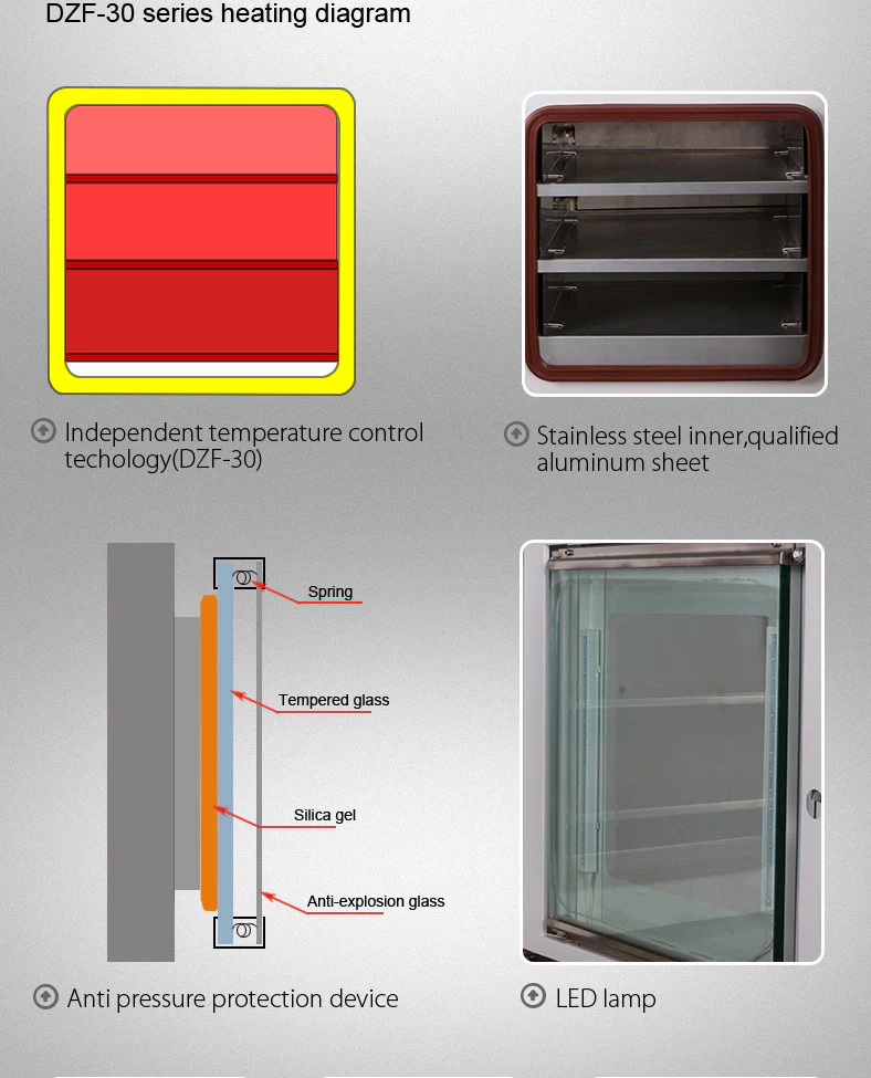 Vacuum Drying Oven