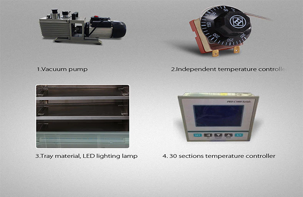 How to convert the vacuum pressure of the vacuum drying oven?