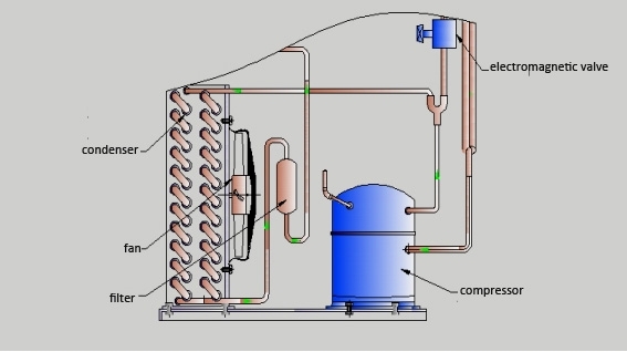 allcold-tm-refrigeration-technology.jpg