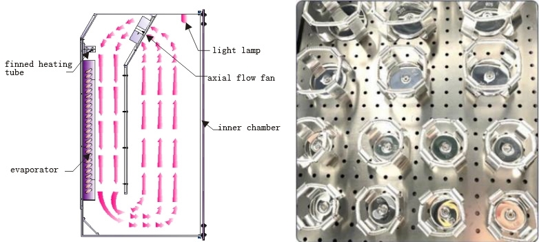 allflow-tm-airflow-circulation-system.jpg